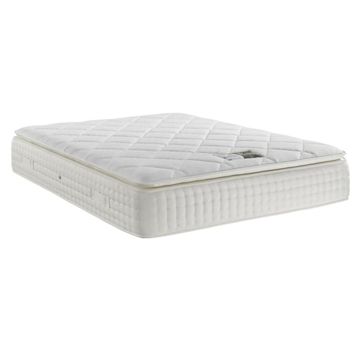 [MAT-1000PS(MFTOP)-D] Mattress - 1000 Pocket Sprung (2" Memory Foam Top) (Double (4Ft 6In) (135cm x 190cm))