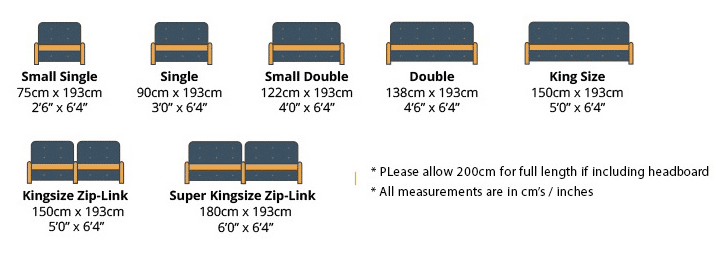 BED SIZES